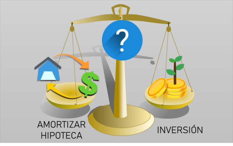 Claves para amortizar tu hipoteca