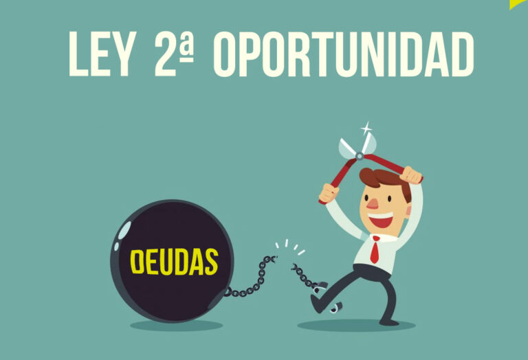 Ley de la Segunda Oportunidad: Matrimonio exonerado de deuda de más de un millón de euros